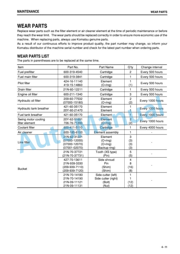 Komatsu PC1250-8, PC1250LC-8, PC1250SP-8 Hydraulic Excavator Operation and Maintenance Manual TEN00932-05-4