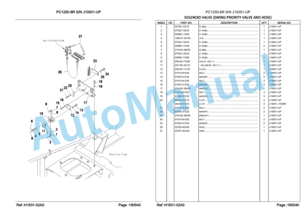 Komatsu PC1250-8R Hydraulic Excavator Parts Manual LEPBP128R5-3