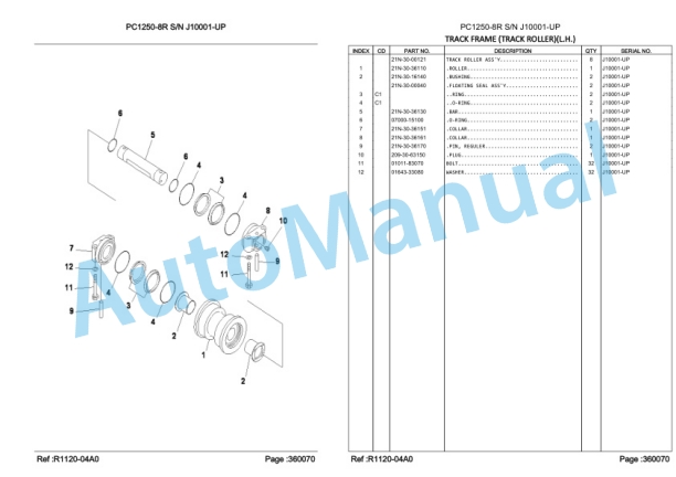 Komatsu PC1250-8R Hydraulic Excavator Parts Manual LEPBP128R5-4