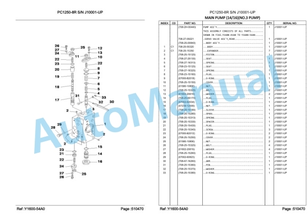Komatsu PC1250-8R Hydraulic Excavator Parts Manual LEPBP128R5-5