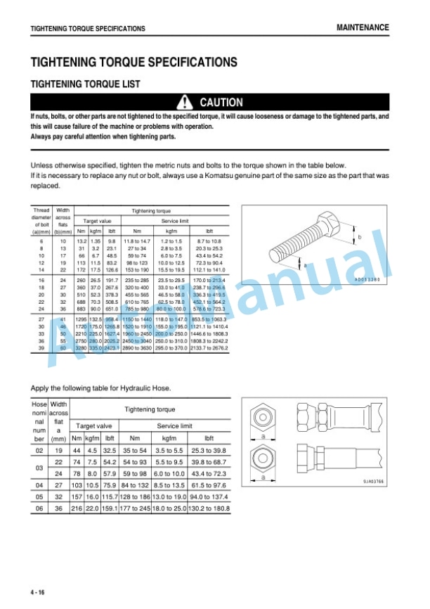 Komatsu PC1250-8R, PC1250SP-8R Hydraulic Excavator Operation and Maintenance Manual PEN01395-06-4