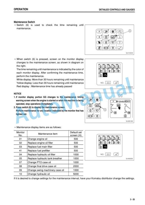 Komatsu PC1250-8R, PC1250SP-8R Hydraulic Excavator Operation and Maintenance Manual TEN00934-06-2