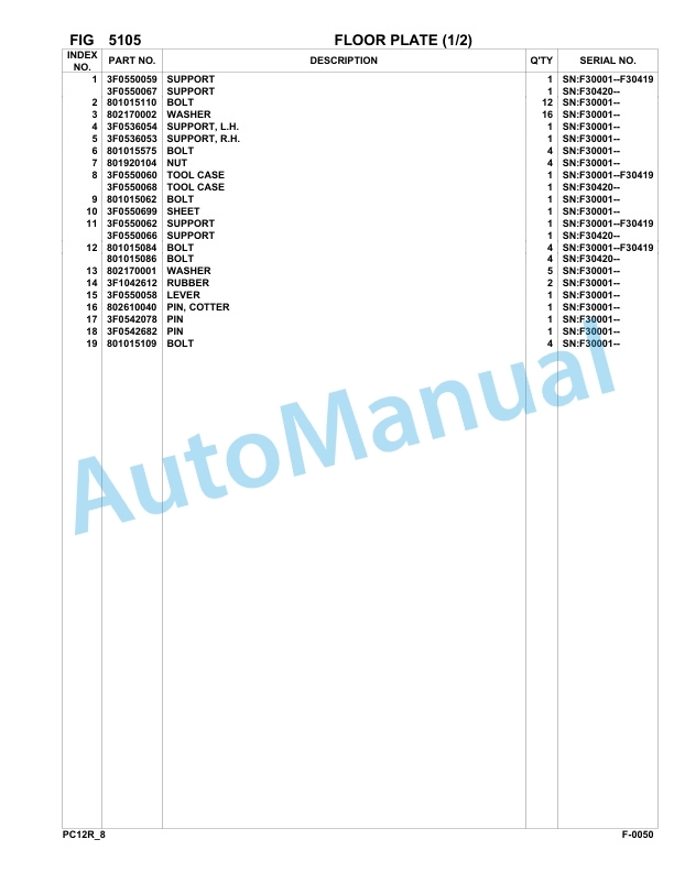 Komatsu PC12R-8 Hydraulic Excavator Parts Manual F30001-up-3