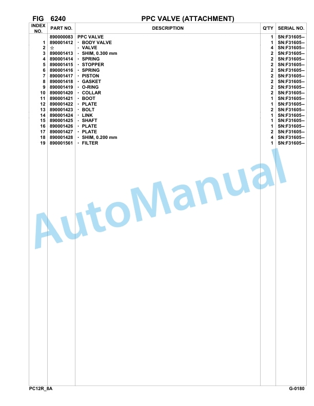 Komatsu PC12R-8 Hydraulic Excavator Parts Manual F31605-Up-4