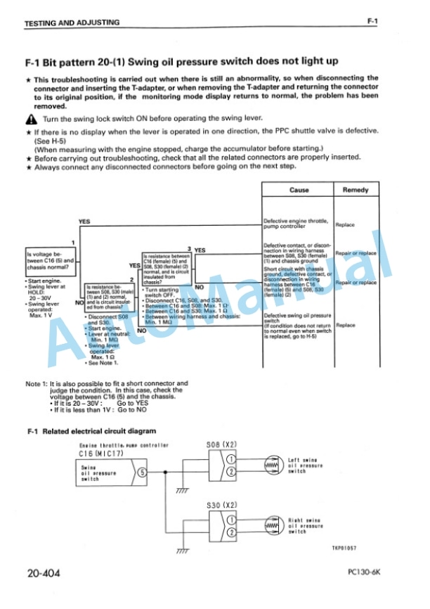 Komatsu PC130-6K, PC150LGP-6K Shop Manual EEBM001501-4