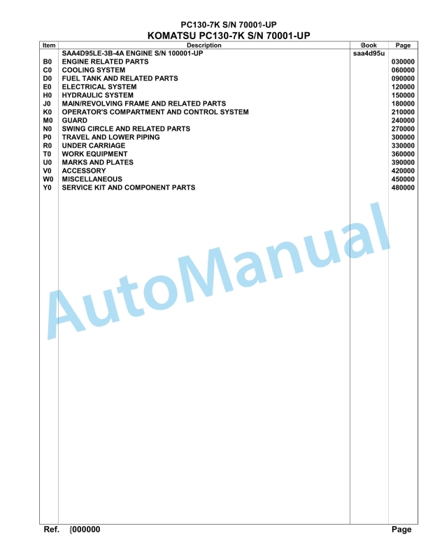 Komatsu PC130-7K Hydraulic Excavator Parts Manual SAA4D95U