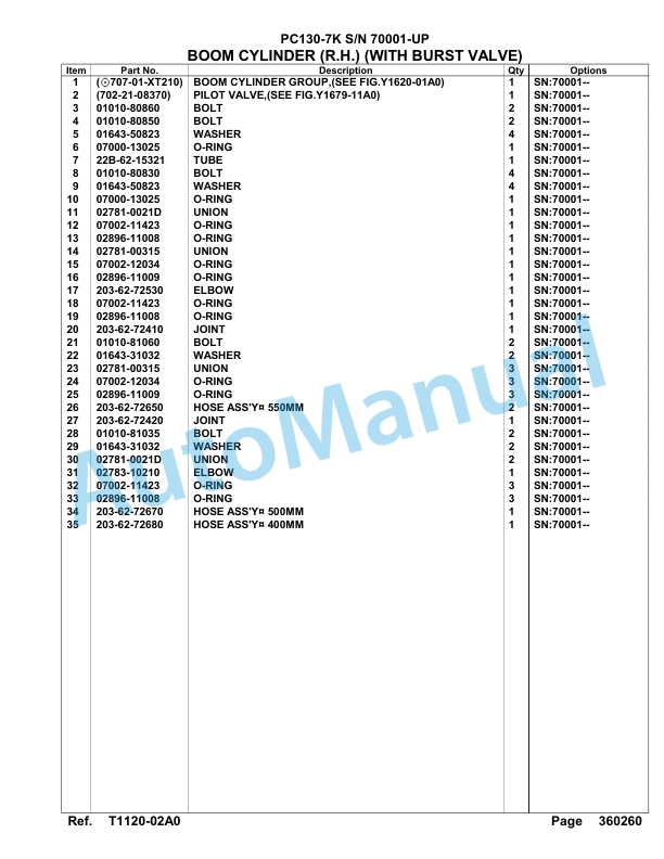 Komatsu PC130-7K Hydraulic Excavator Parts Manual SAA4D95U-4