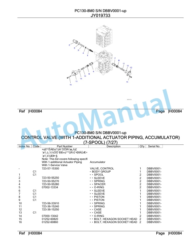 Komatsu PC130-8M0 Hydraulic Excavator Parts Manual DBBV0001-up-2