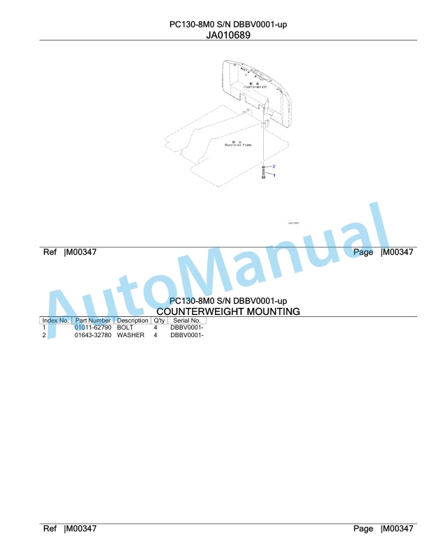 Komatsu PC130-8M0 Hydraulic Excavator Parts Manual DBBV0001-up-5