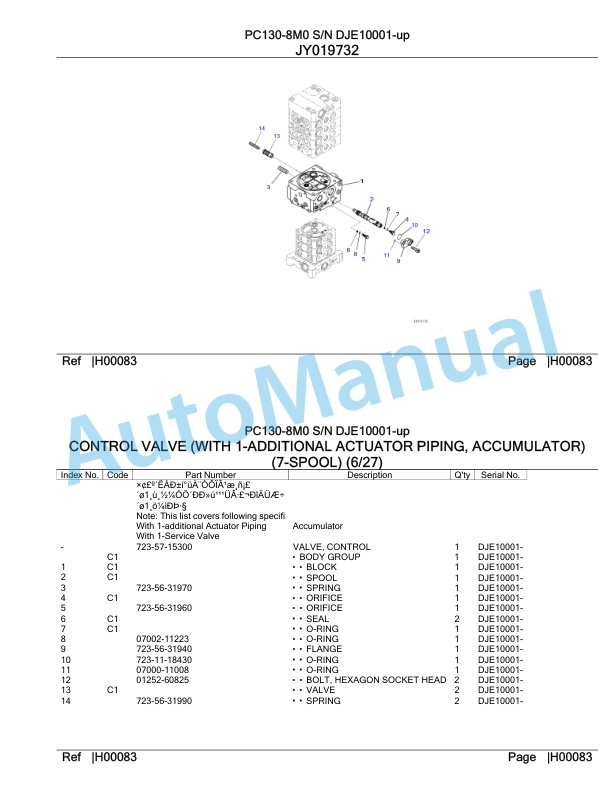 Komatsu PC130-8M0 Hydraulic Excavator Parts Manual DJE10001-up-2