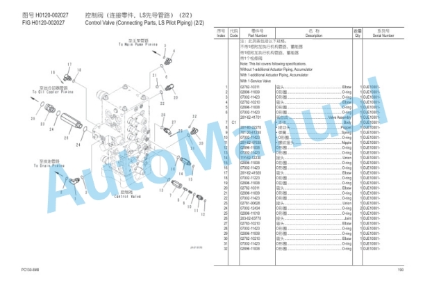 Komatsu PC130-8M0 Hydraulic Excavator Parts Manual YCPB301703-3