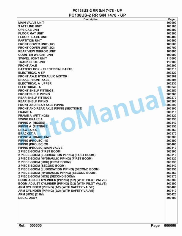Komatsu PC138US-2 RR Hydraulic Excavator Parts Manual 7478 - UP