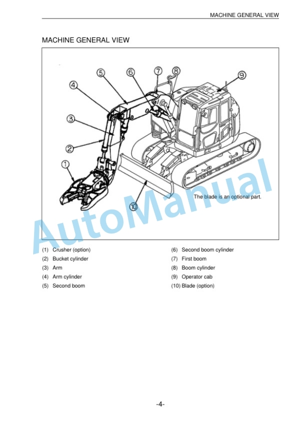 Komatsu PC138US-8 Hydraulic Excavator Operation and Maintenance Manual PEN01960-01-2