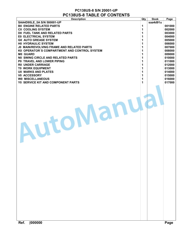 Komatsu PC138US-8 Hydraulic Excavator Parts Manual SAA4D91U