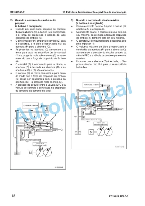 Komatsu PC138US-8, PC138USLC-8 Galeo Hydraulic Excavator Shop Manual KPBM196806-2