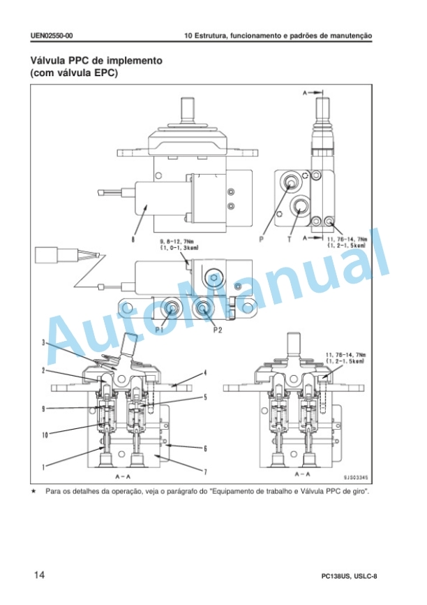 Komatsu PC138US-8, PC138USLC-8 Galeo Hydraulic Excavator Shop Manual UKPBM196850-2