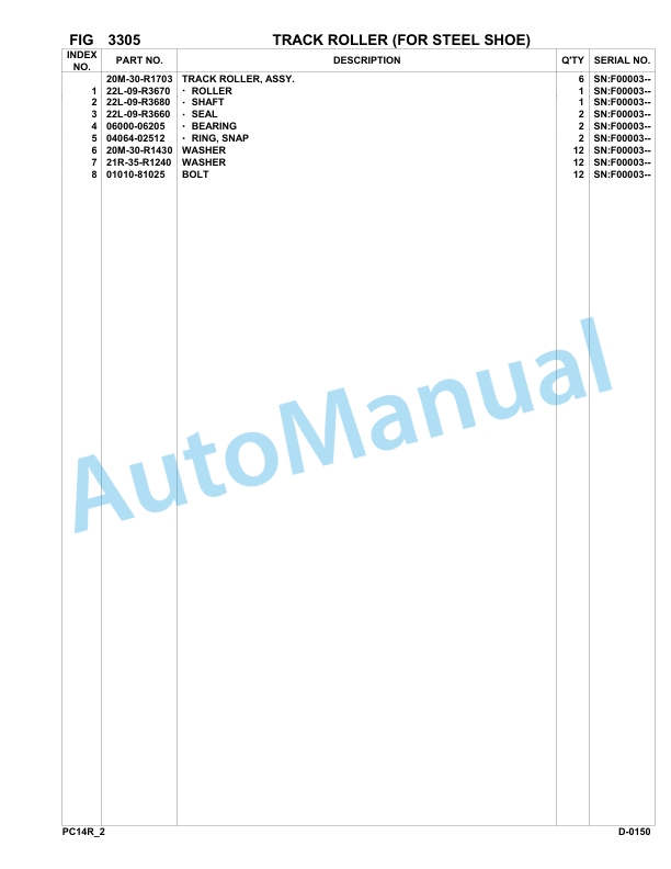 Komatsu PC14R-2 Hydraulic Excavator Parts Manual F0003-UP-5