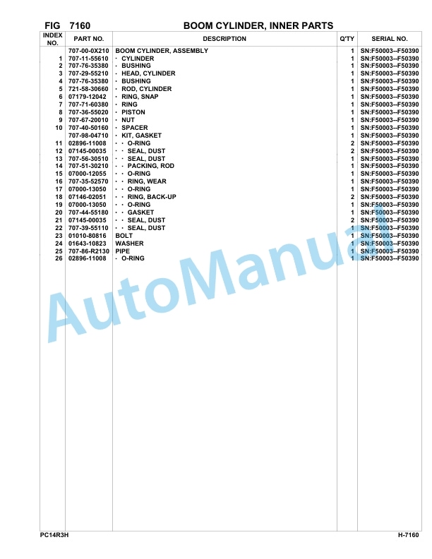 Komatsu PC14R-3 HS Hydraulic Excavator Parts Manual F50003-UP-5