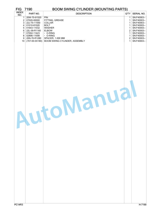 Komatsu PC14R-3 Hydraulic Excavator Parts Manual 7U2780-5