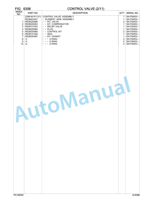 Komatsu PC14R-3HS Hydraulic Excavator Parts Manual 7U2780-4