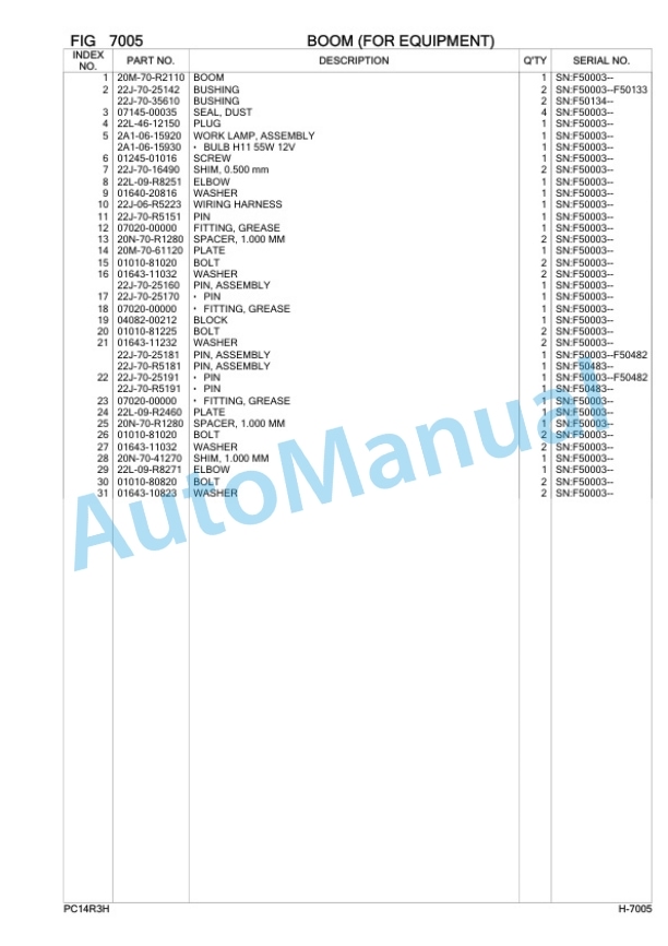 Komatsu PC14R-3HS Hydraulic Excavator Parts Manual 7U2780-5