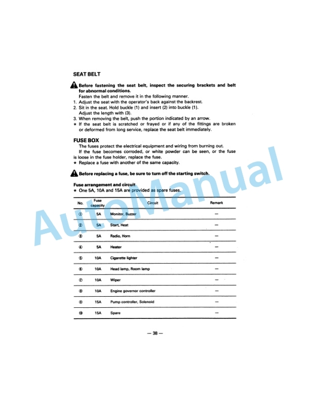 Komatsu PC150LC-5 Hydraulic Excavator Operation and Maintenance Manual SEAM021KD500-2