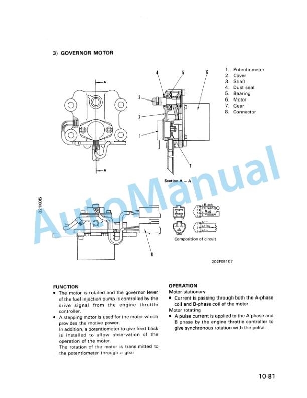 Komatsu PC150LC-5 Hydraulic Excavator Shop Manual SEBMA021KD500-2