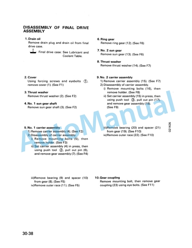 Komatsu PC150LC-5 Hydraulic Excavator Shop Manual SEBMA021KD500-5