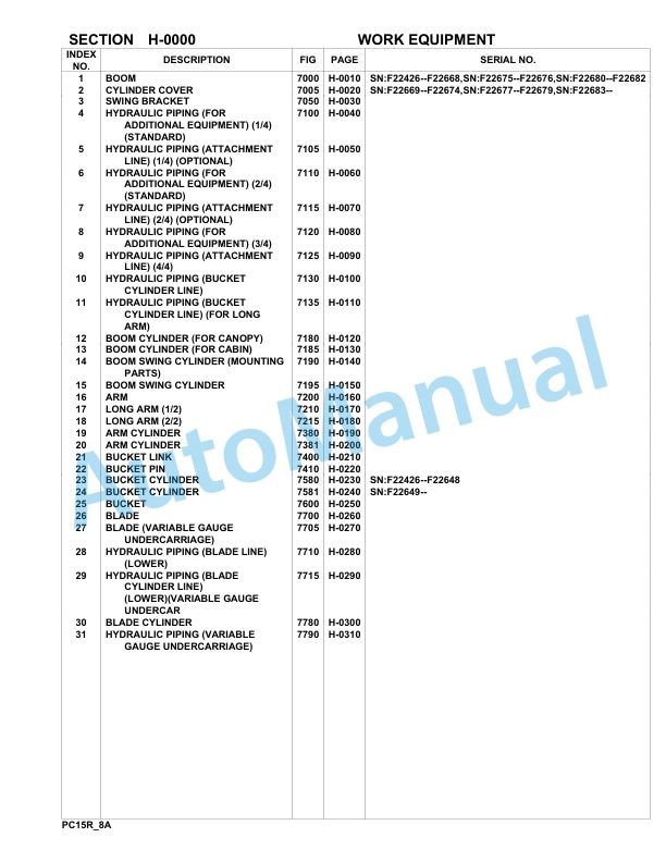 Komatsu PC15R-8 Hydraulic Excavator Parts Manual F22426-Up-5