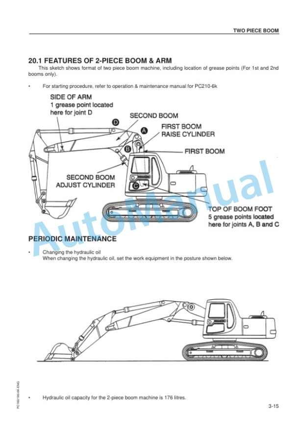 Komatsu PC160-6K, PC180LC-6K, PC180NLC-6K Hydraulic Excavator Operation and Maintenance Manual UEAM000300-4