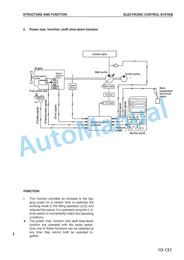 Komatsu PC160-6K, PC180LC-6K, PC180NLC-6K Hydraulic Excavator Shop Manual EEBM001101-2