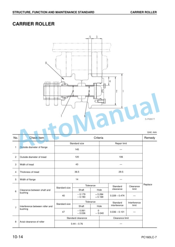 Komatsu PC160LC-7 Hydraulic Excavator Shop Manual SEBM028600-2