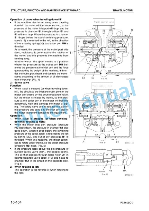 Komatsu PC160LC-7 Hydraulic Excavator Shop Manual SEBM028600-4