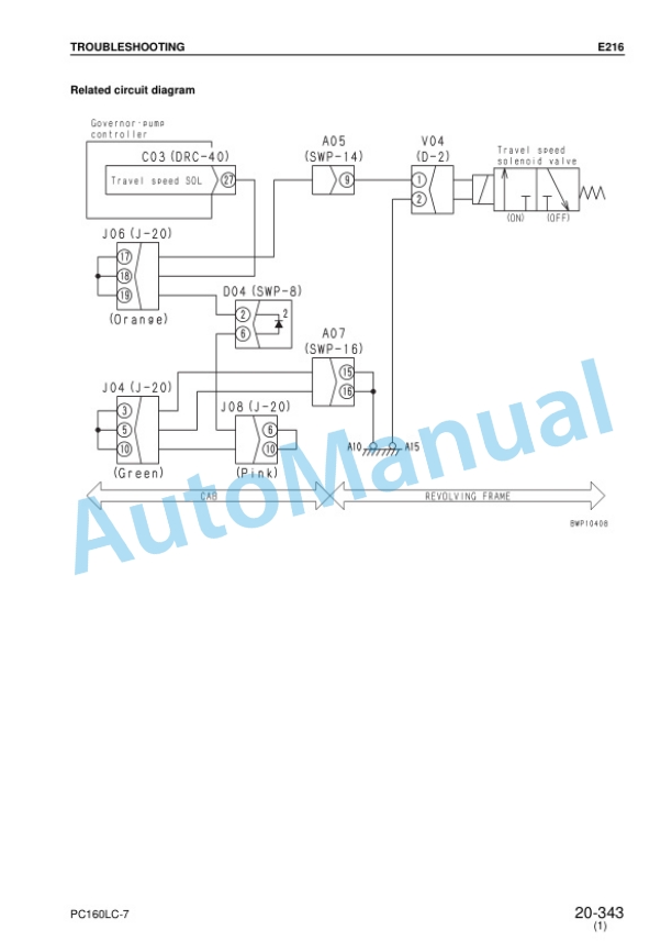 Komatsu PC160LC-7 Hydraulic Excavator Shop Manual SEBM028601-4