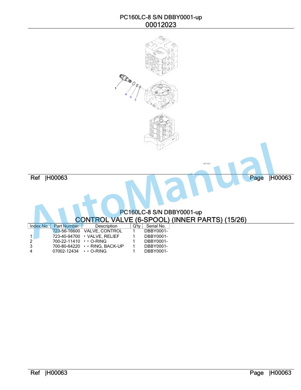 Komatsu PC160LC-8 Hydraulic Excavator Parts Manual DBBY0001-up-2