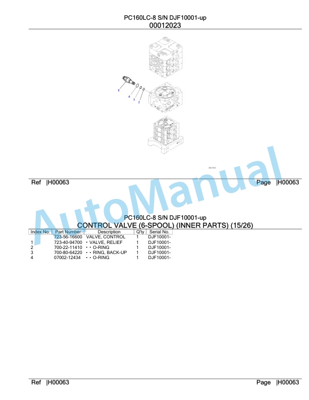 Komatsu PC160LC-8 Hydraulic Excavator Parts Manual DJF10001-up-2