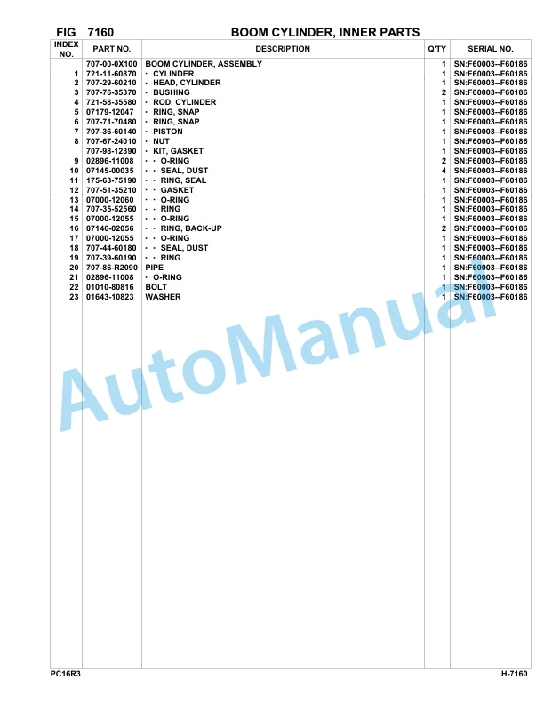 Komatsu PC16R-3 Hydraulic Excavator Parts Manual F60003-UP-5