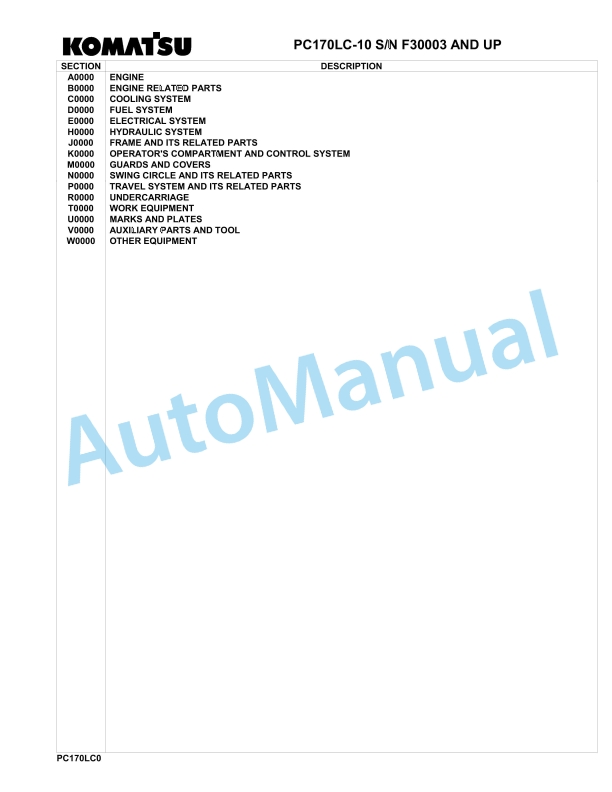 Komatsu PC170LC-10 Hydraulic Excavator Parts Manual F30003-UP