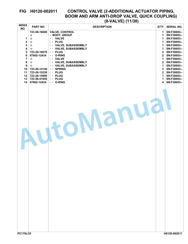 Komatsu PC170LC-10 Hydraulic Excavator Parts Manual F30003-UP-2