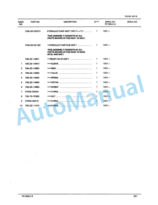 Komatsu PC180LC-3, PC180LLC-3 Hydraulic Excavator Parts Manual PEPB021P0303-4