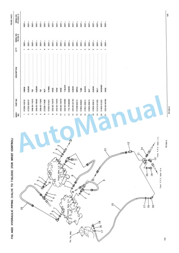 Komatsu PC180LC-3K, PC180LLC-3K, PC180NLC-3K Hydraulic Excavator Parts Manual PEPBK21P0301-3
