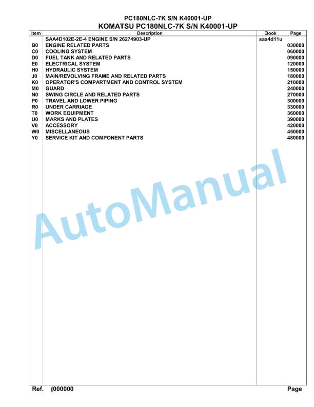 Komatsu PC180NLC-7K Hydraulic Excavator Parts Manual SAA4D11U