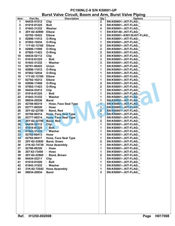 Komatsu PC190NLC-8 Hydraulic Excavator Parts Manual K50001-UP-4