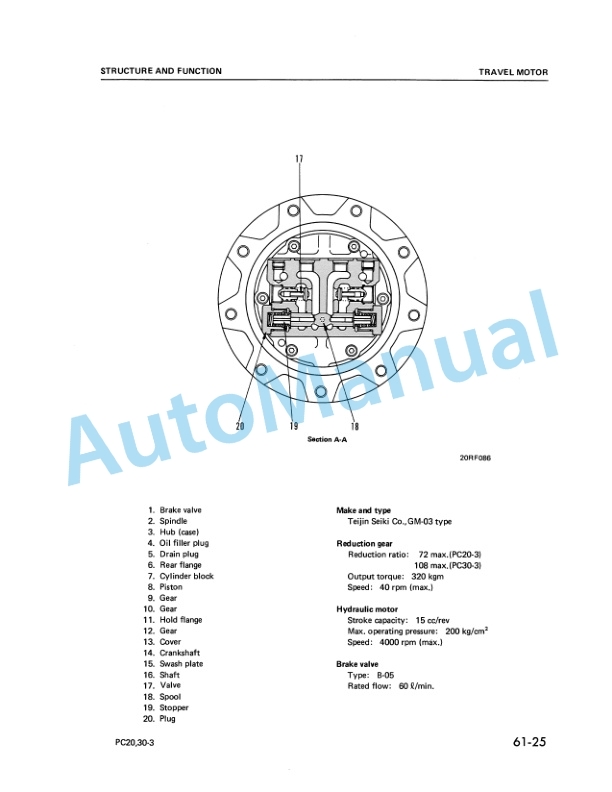 Komatsu PC20-3, PC30-3 Hydraulic Excavator Shop Manual SEBM0225C01-4