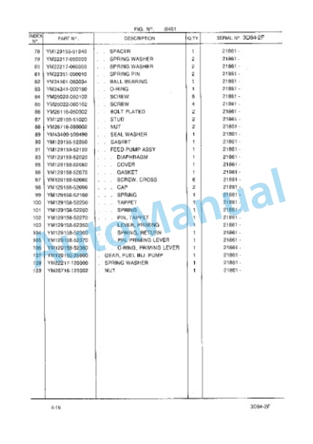 Komatsu PC20-6F Hydraulic Excavator Parts Manual EEPB000700-2