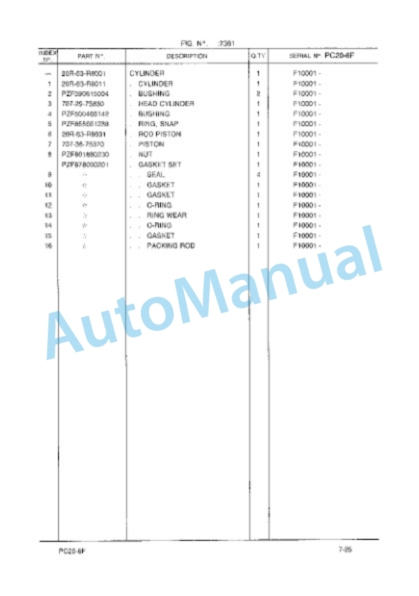 Komatsu PC20-6F Hydraulic Excavator Parts Manual EEPB000700-5