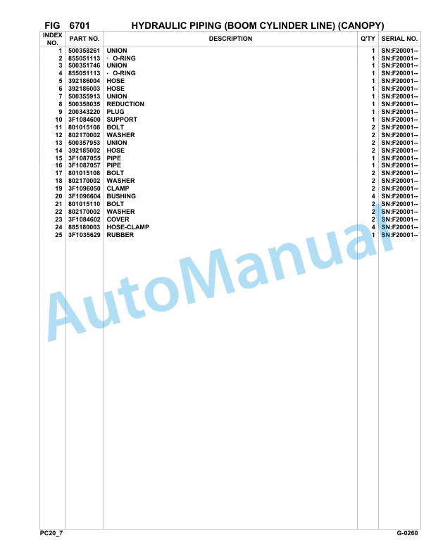 Komatsu PC20-7 Hydraulic Excavator Parts Manual F20001-Up-5