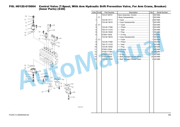 Komatsu PC200-10, SAA6D107E-2E Parts Manual ZEN00028-00-3