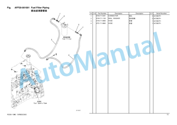 Komatsu PC200-10M0 Parts Manual YCPB202300-2