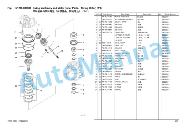 Komatsu PC200-10M0 Parts Manual YCPB202300-5